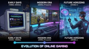 how online gaming has evolved thehakegamer